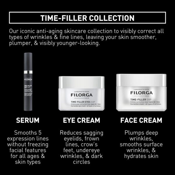 Filorga Time-Filler Eyes Daily Anti Aging and Wrinkle Reducing Eye Cream With Hyaluronic Acid to Minimize Wrinkles and Dark Circles, Lift Eyelids, and Enhance Lashes - Image 8